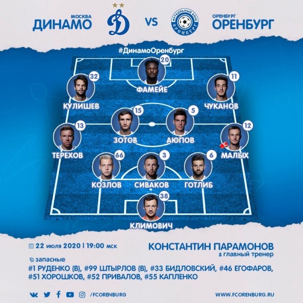 Вылетаем красиво: "Оренбург" обыграл на выезде московское "Динамо"