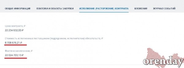 Прокуратура Оренбурга инициировала проверку по &laquo;треногам&raquo;