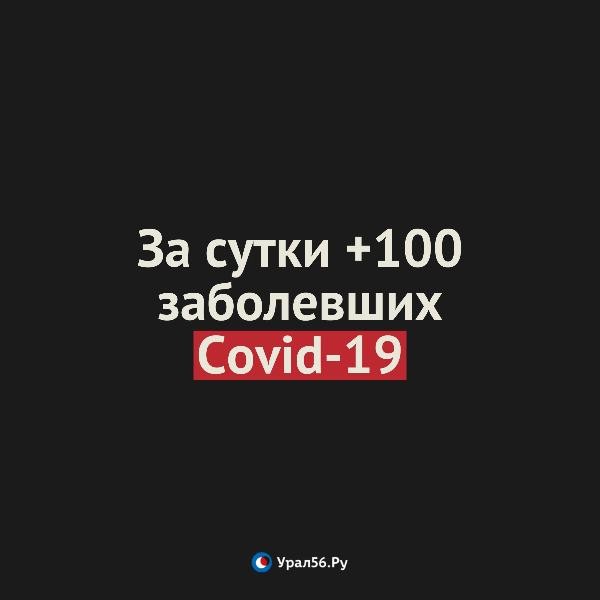 
+100 заболевших! Данные по заболевшим Covid-19 в Оренбургской области на 12 июля		