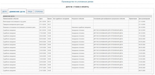 На оренбургской &laquo;Улице Победы&raquo; - ямы, провалы, колеи и трещины
