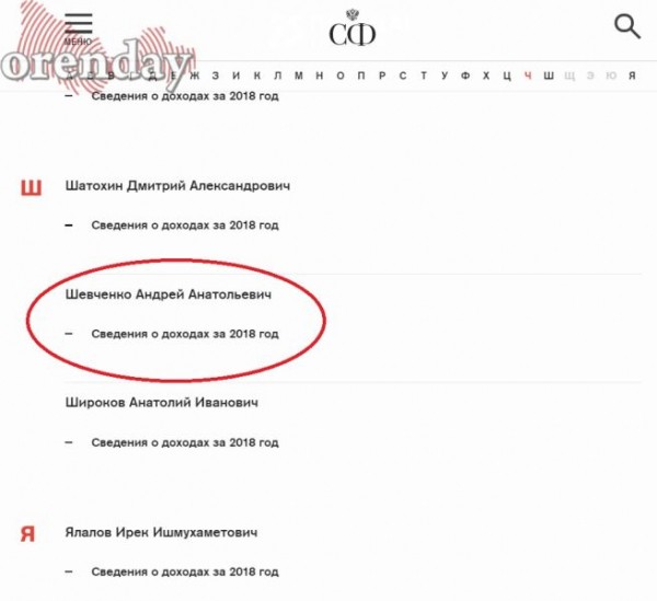 Губернатор Оренбуржья, глава города и многие другие еще не отчитались о доходах за 2019 год