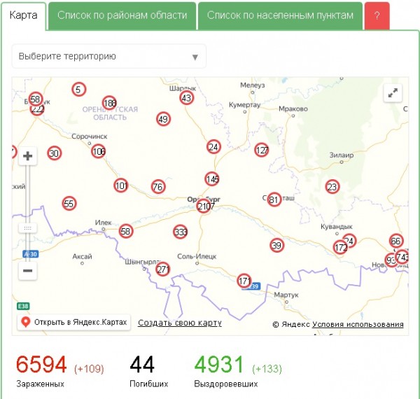 ТОП-10 самых благополучных по коронавирусу населенных пунктов в Оренбургской области ТОП-10 самых благополучных по коронавирусу населенных пунктов в Оренбургской области