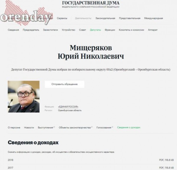 Губернатор Оренбуржья, глава города и многие другие еще не отчитались о доходах за 2019 год