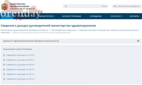 Губернатор Оренбуржья, глава города и многие другие еще не отчитались о доходах за 2019 год
