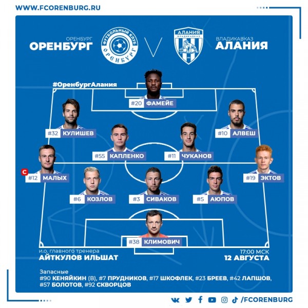 Два пенальти и два удаления: огненный матч "Оренбурга" с "Аланией"