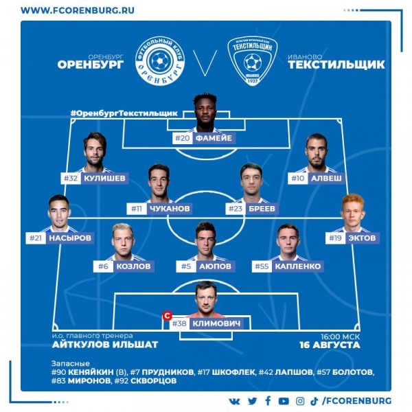 Триллер в Ростошах: "Оренбург" упустил победу над ивановским "Текстильщиком"