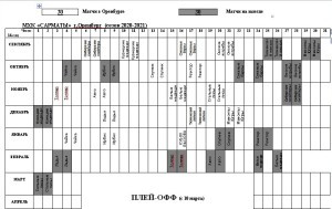 Календарь игр