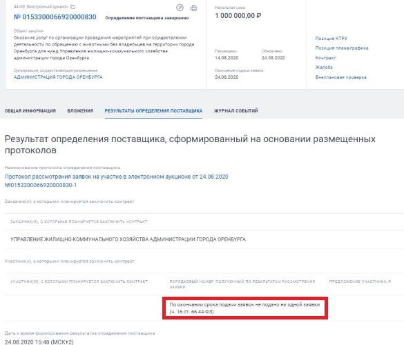 В Оренбурге больше года никто не занимается отловом бродячих собак