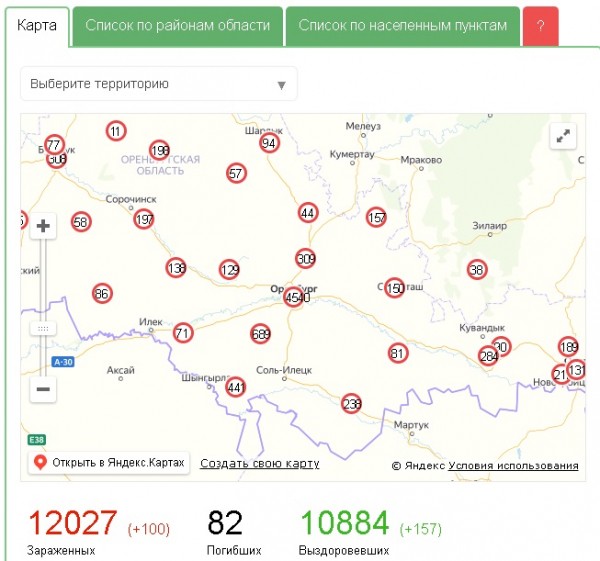 Самые благополучные и самые опасные районы Оренбуржья по COVID-19