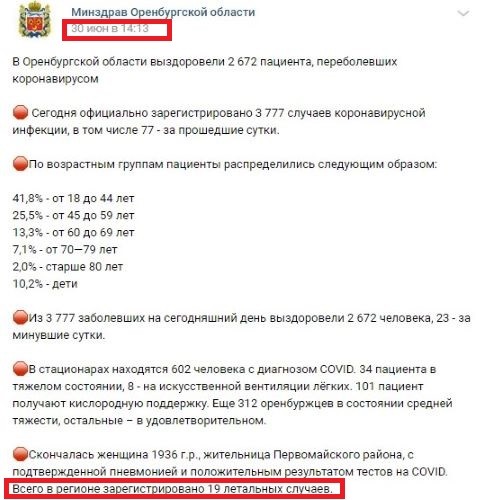 COVID в Оренбуржье: подробная статистика от Росстата