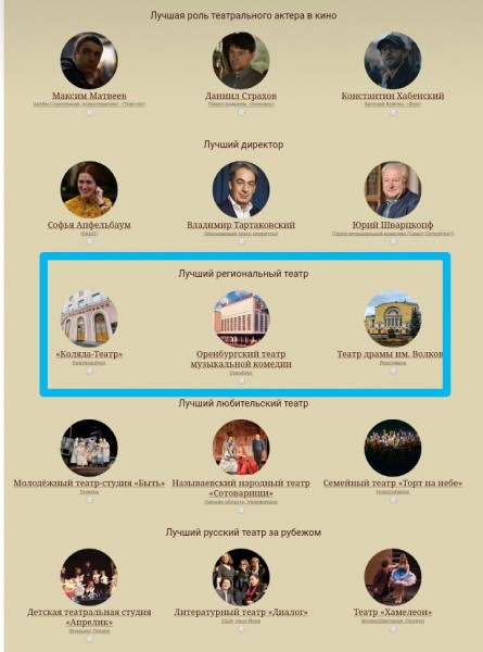 Оренбургский театр музыкальной комедии вошел в шорт-лист международной премии «Звезда театрала» Оренбургский театр музыкальной комедии вошел в шорт-лист международной премии «Звезда театрала»