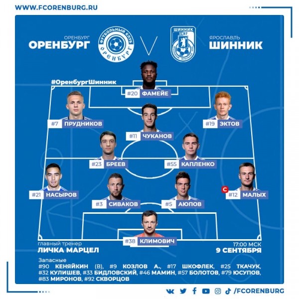 ФК "Оренбург" закрепился на первом месте в турнирной таблице ФНЛ