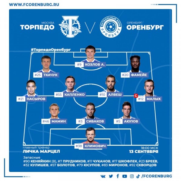 "Оренбург" добился волевой победы над "Торпедо"