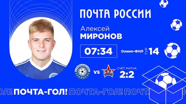 Чего ожидать от матча ФК "Оренбург" против "Чайки"?