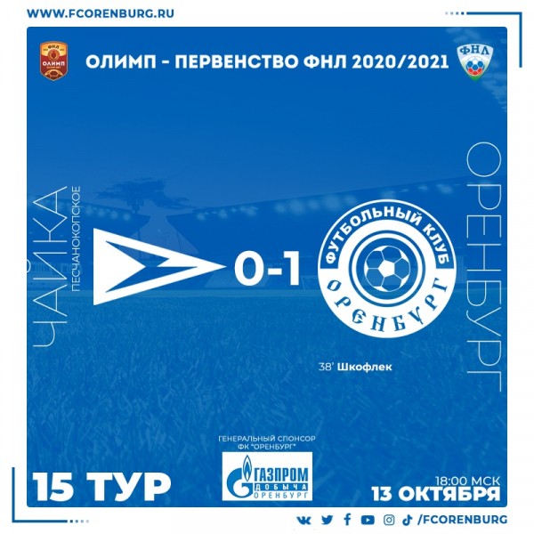 ФК "Оренбург" прервал "ничейный синдром", обыграв на выезде "Чайку"