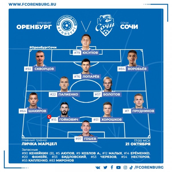 Молодой состав ФК "Оренбург" дал бой "Сочи" Молодой состав ФК "Оренбург" дал бой "Сочи"