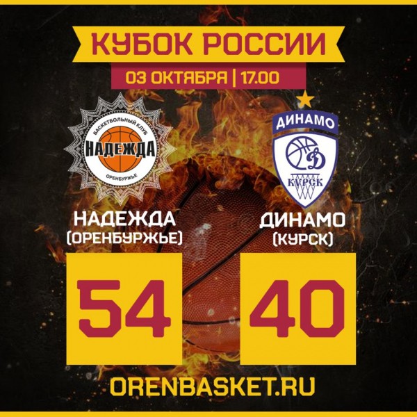 &laquo;Надежда&raquo; из Оренбурга впервые в истории выиграла Кубок России по баскетболу