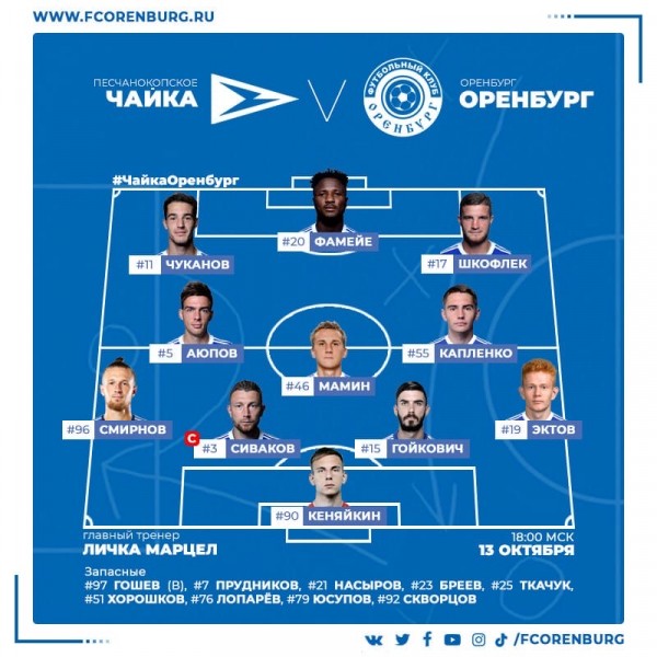 ФК "Оренбург" прервал "ничейный синдром", обыграв на выезде "Чайку"