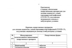 Какие лекарства положены пациентам с COVID в Оренбургской области