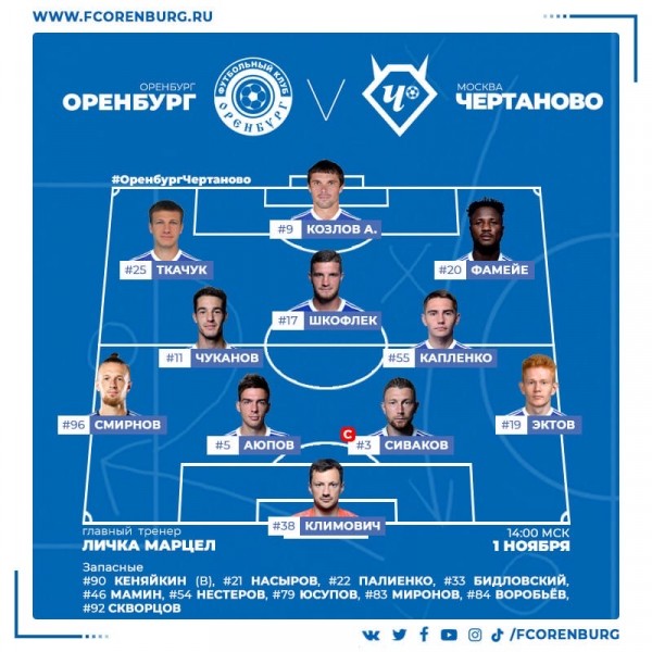 ФК "Оренбург" продолжает погоню за лидером