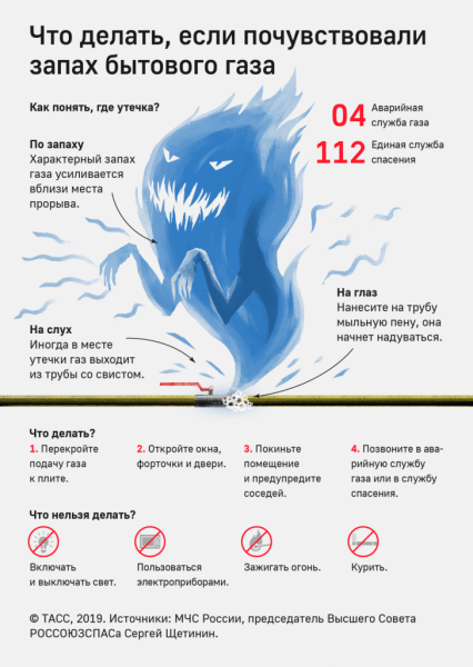 Уважаемые жители города Оренбурга!