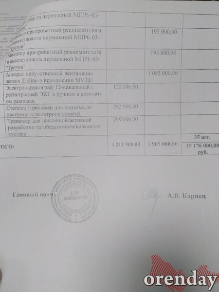 Областная инфекционная больница хранит в секрете информацию о новом КТ