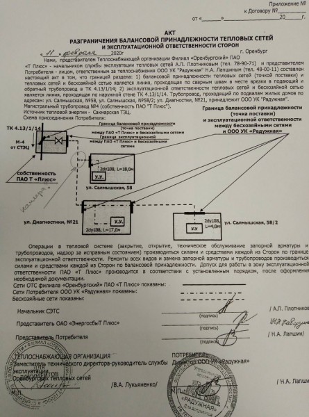 В Оренбурге прорыв коллектора может обернуться крупной коммунальной аварией В Оренбурге прорыв коллектора может обернуться крупной коммунальной аварией