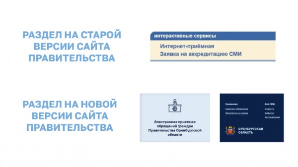 Куда пожаловаться и как связаться с властью через интернет. Обзор платформ по работе с обращениями граждан