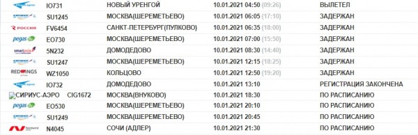 Из-за погоды в Оренбурге задержаны некоторые авиарейсы