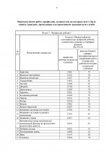 Увеличивается ли в Оренбуржье количество желающих пройти альтернативную службу?