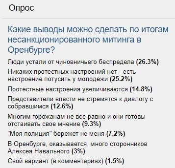 Народ устал от беспредела чиновников, потому и вышел на митинг