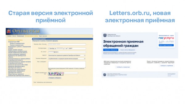 Куда пожаловаться и как связаться с властью через интернет. Обзор платформ по работе с обращениями граждан