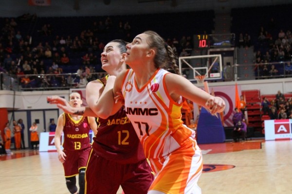 Оренбургская "Надежда" проиграла в финале самого молодого российского кубка Оренбургская "Надежда" проиграла в финале самого молодого российского кубка