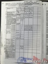 Был ваш, стал наш: Как саракташский судебный пристав у соседей дом отобрал