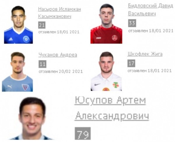 ФК "Оренбург" возобновляет сезон ФНЛ матчем с воронежским "Факелом"