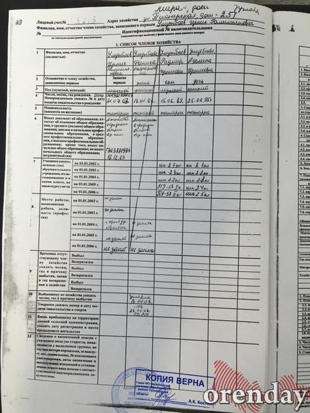 Был ваш, стал наш: Как саракташский судебный пристав у соседей дом отобрал
