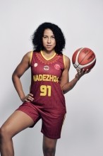 Восемь спортсменов из Оренбуржья стали кандидатами на Олимпиаду в Токио