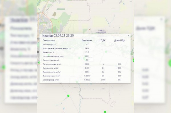 
10 экологических постов в Оренбургской области снова заработали 		