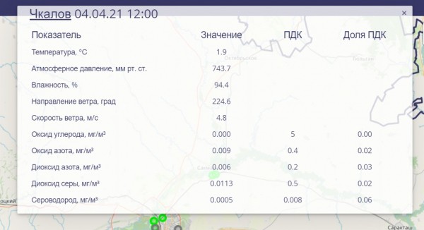 
10 экологических постов в Оренбургской области снова заработали 		