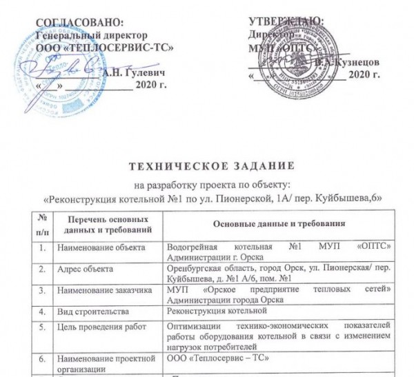 
Подрядчик, без конкурса получивший 136 млн по федеральной программе, за полгода до начала работ начал подготовку к модернизации		