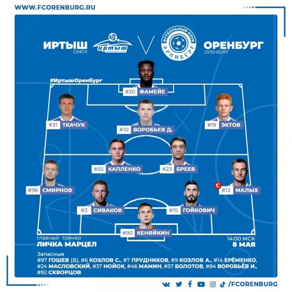 ФК "Оренбург" разгромил "Иртыш" и вышел в Российскую Премьер-Лигу