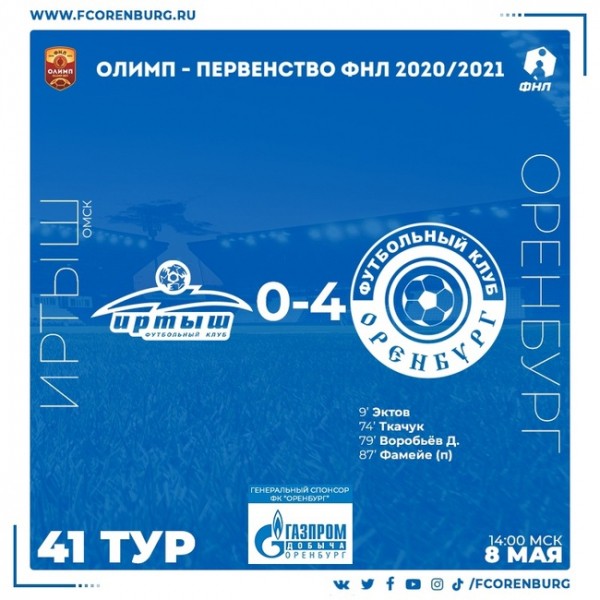 ФК "Оренбург" разгромил "Иртыш" и вышел в Российскую Премьер-Лигу