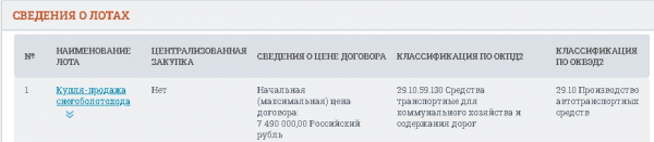 В &laquo;Оренбургремдорстрое&raquo; не захотели подтвердить, получили ли вездеход &laquo;ШЕРП&raquo;