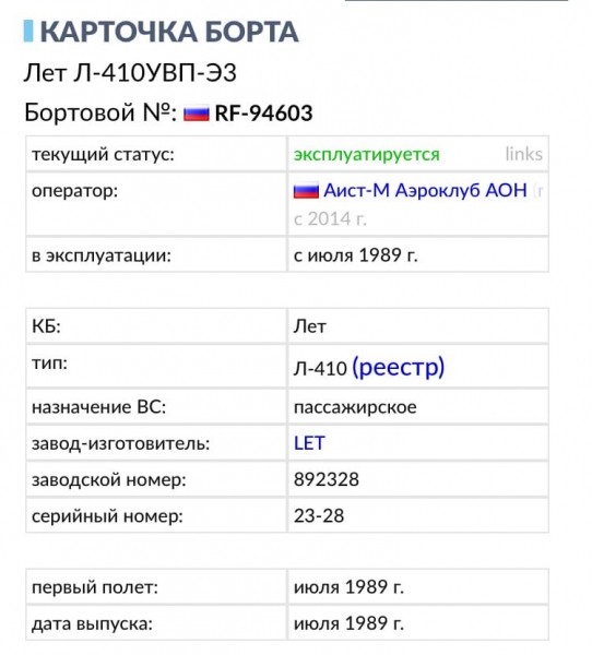 
9 человек погибли в результате крушения самолета с парашютистами в Кемеровской области (фото)		