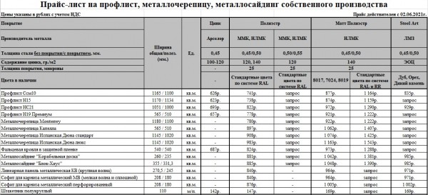 В Оренбурге строительство сарая теперь обходится чуть ли не по цене дома В Оренбурге строительство сарая теперь обходится чуть ли не по цене дома