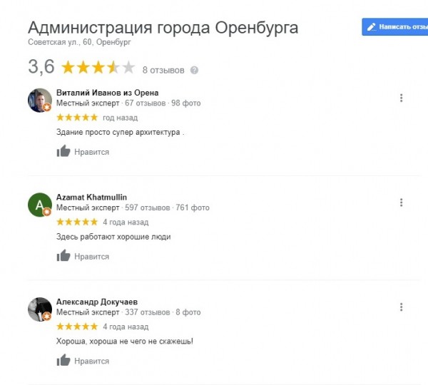 
&laquo;Хорошие люди там работают&raquo; vs &laquo;произвол и кумовство&raquo;: что думают жители Оренбурга и Орска про свои городские администрации? Обзор отзывов		