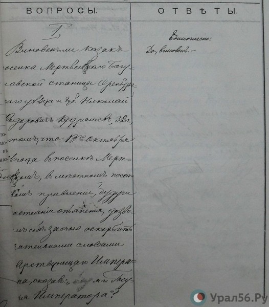 
Оренбургский ретродетектив. Серия 10, год 1906: как казак-шатун в пьяном угаре оскорбил Его Императорское Высочество и попал за это в карцер		
