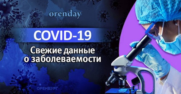 В Оренбуржье от коронавируса за сутки скончались восемь пациентов, заболели &ndash; 327