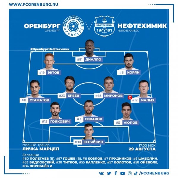 ФК "Оренбург" на своем поле обыграл нижнекамский "Нефтехимик"