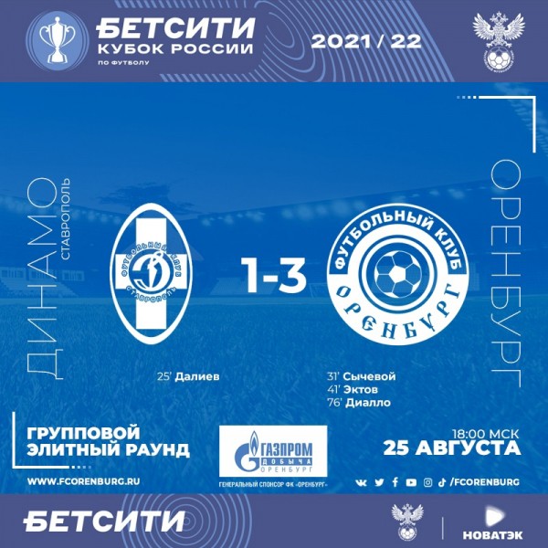 ФК "Оренбург" переиграл ставропольское "Динамо"